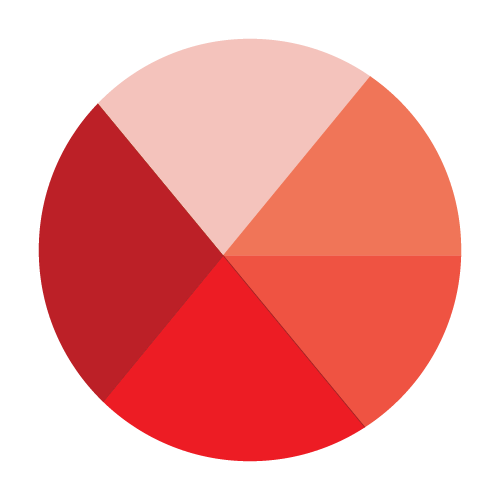 GDX Logo